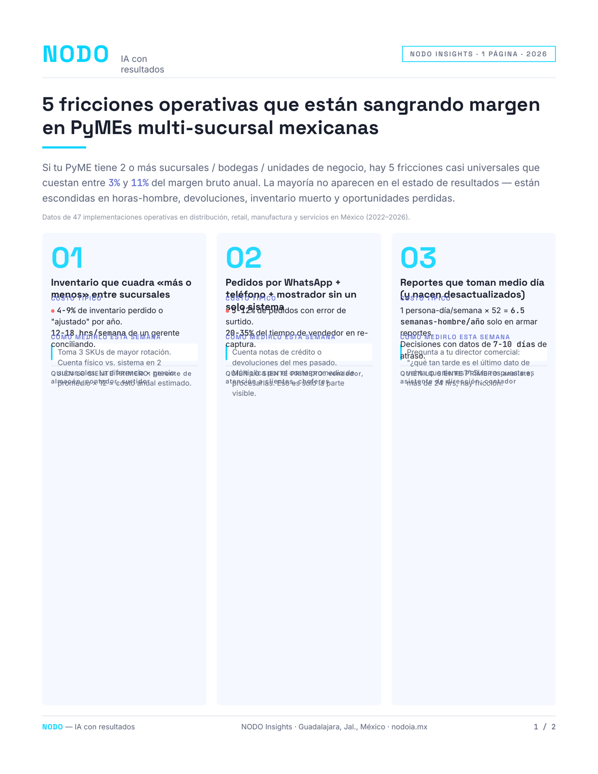Portada de la guía: 5 fricciones operativas que cuestan dinero a tu PyME